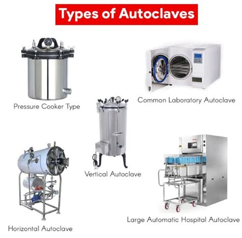 Diferenças entre Autoclaves à Vacuo e Gravitacional